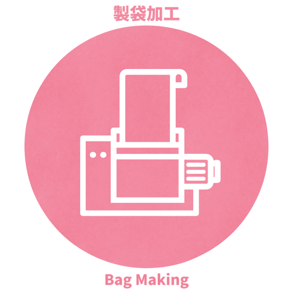 製袋加工